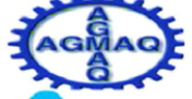 Agmaq